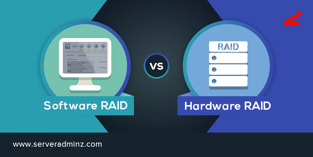 Software Vs Hardware Raid Mac